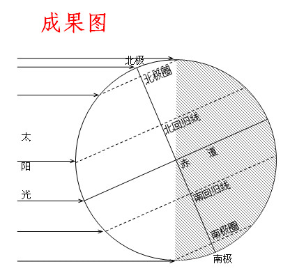 WORD绘图初级教程:③光照图- 浙江新高考