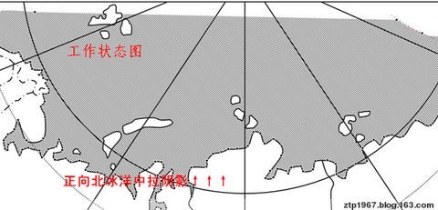 WORD绘图初级教程:⑨阴影图- 浙江新高考