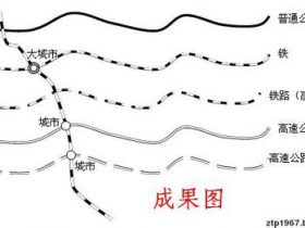 WORD绘图初级教程：⑥交通线