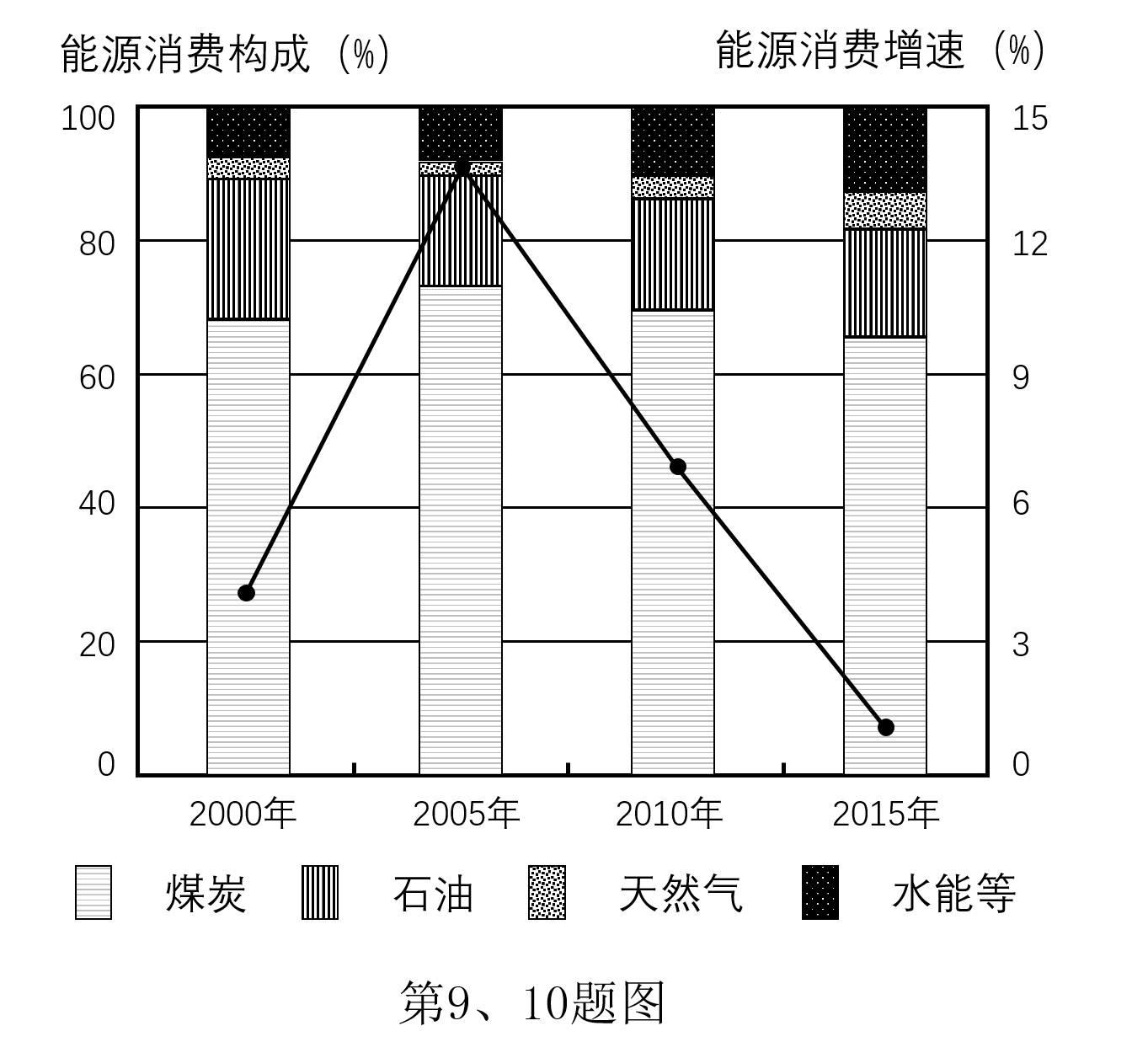 【超清版】2017年11月浙江学考、选考地理试卷（含答案）