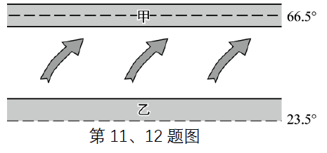 【超清版】2017年11月浙江学考、选考地理试卷（含答案）