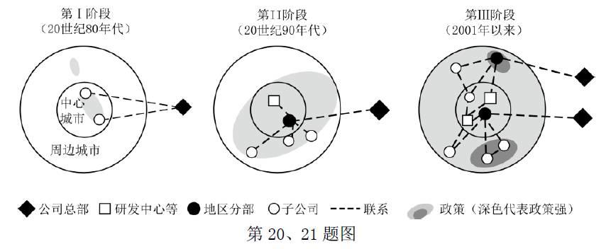 【超清版】2017年11月浙江学考、选考地理试卷（含答案）