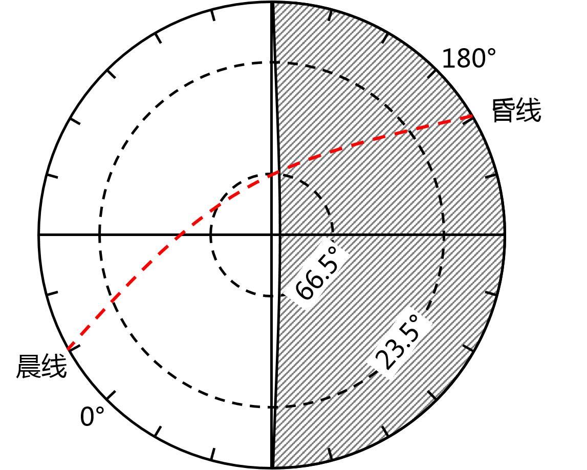 【超清版】2017年11月浙江学考、选考地理试卷（含答案）