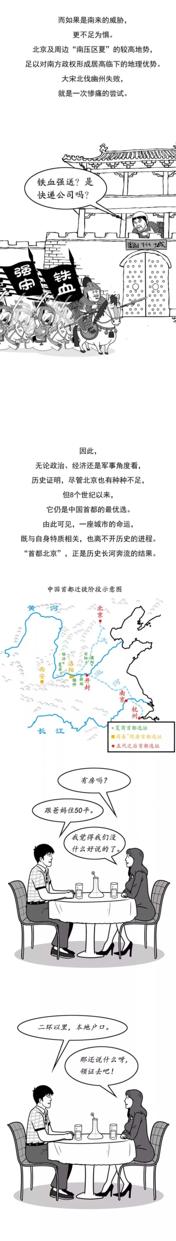 漫话地理｜北京，为什么能当首都？